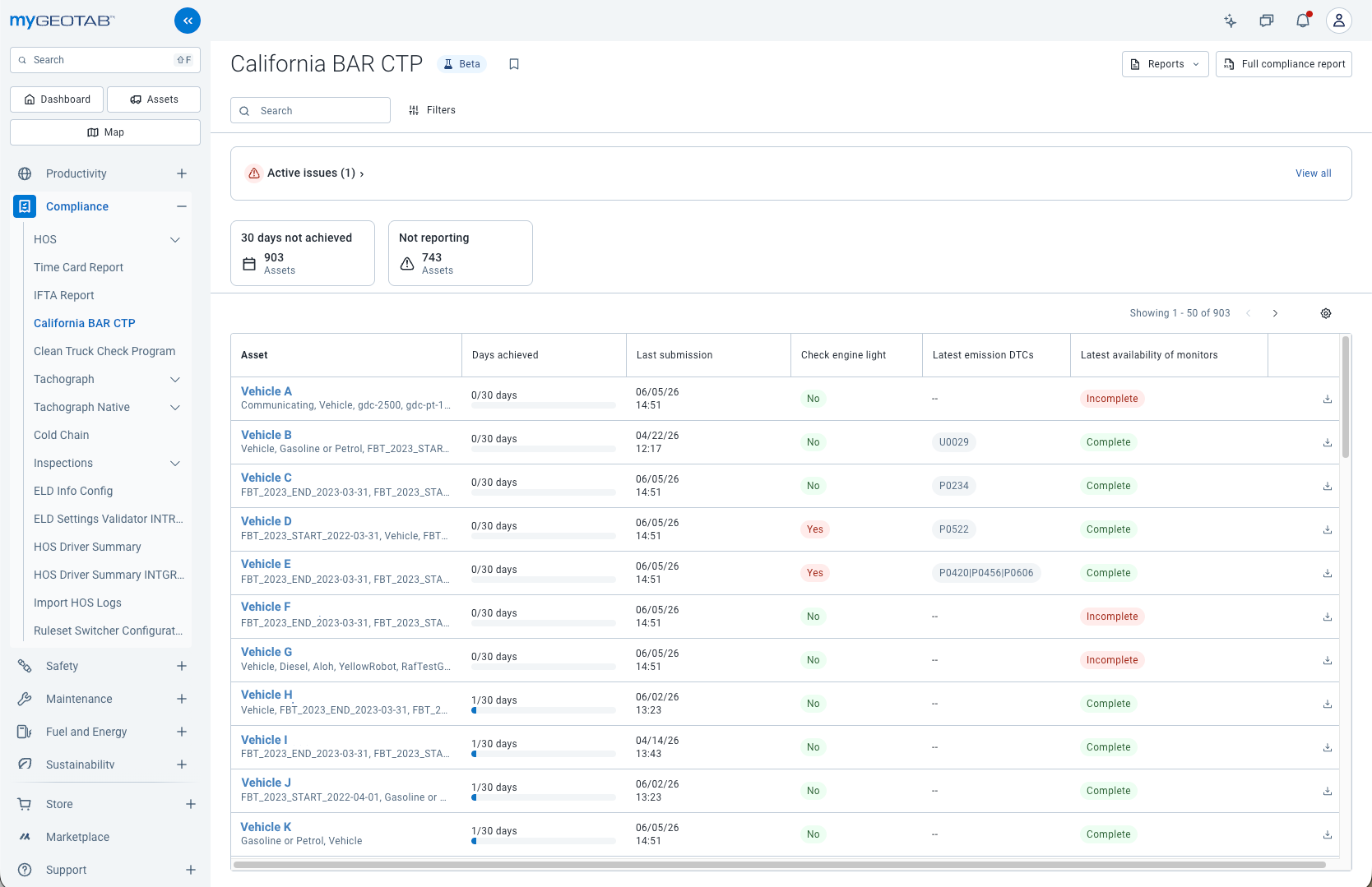 A screenshot of Geotab’s BAR CTP Compliance Dashboard